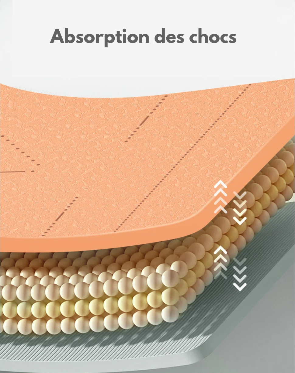 Tapis de Yoga antidérapant