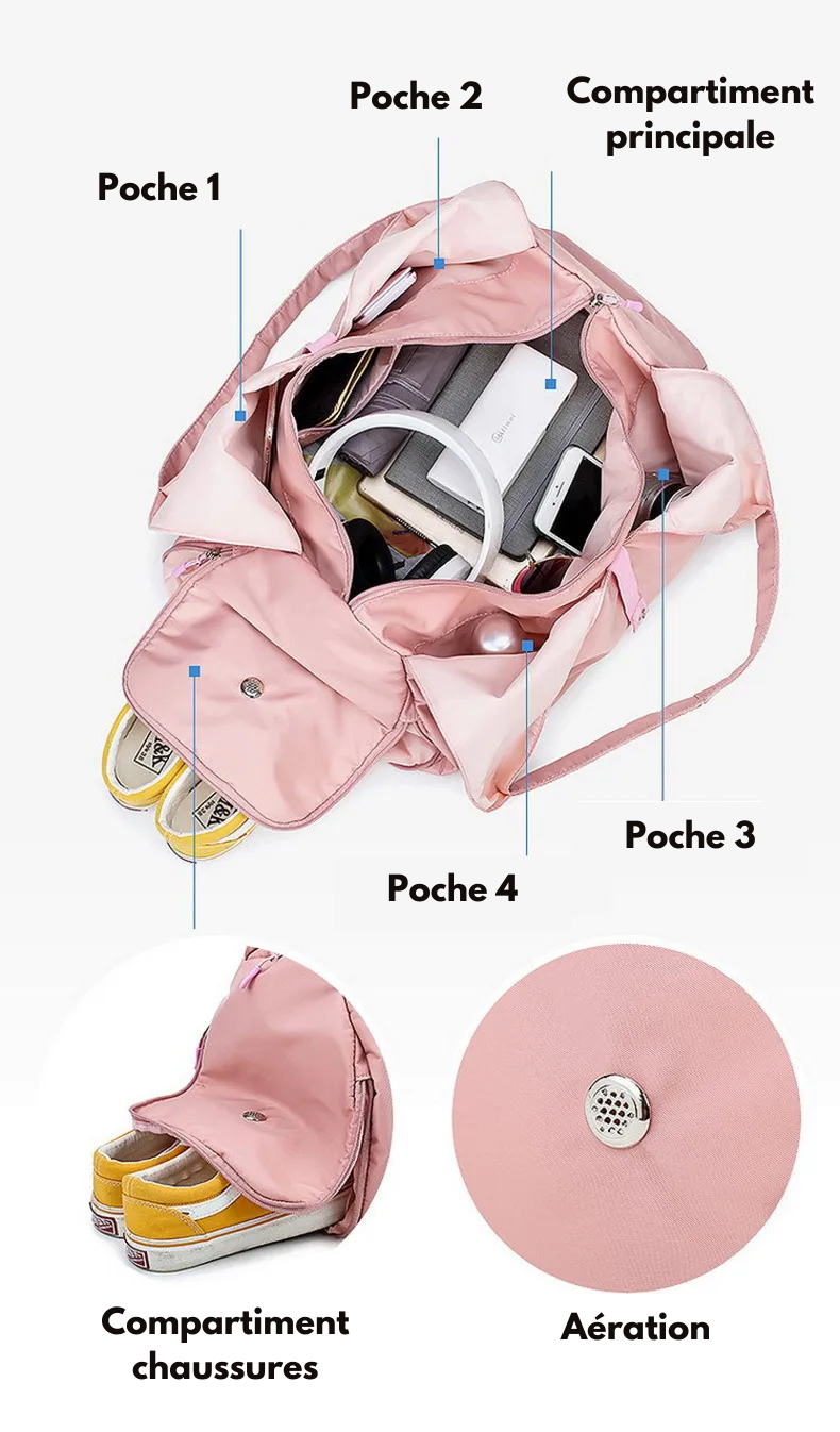 Sac de sport